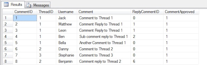 How to sort comments with nested replies